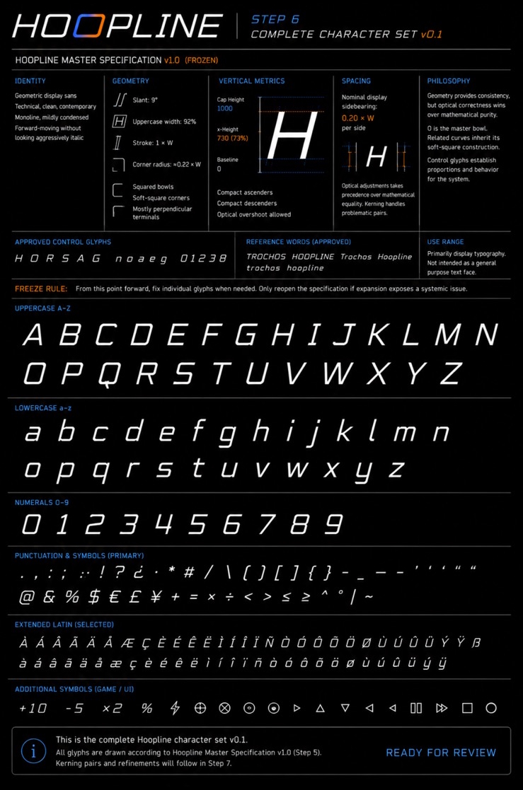 A concept of the hoop typeface in its early stages